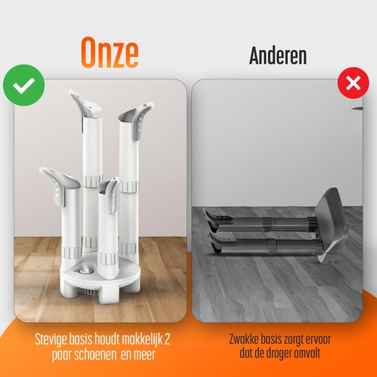 Draagbare Schoenendroger, Telescopische 4-kops Schoendroger en Deodorant met Timer Aanraakbediening Opvouwbare Handschoendroger Elektrische Schoenwarmer Machine voor (EU-stekker Draagbare Schoenendroger, Telescopische 4-kops Schoendroger en Deodorant met Timer Aanraakbediening Opvouwbare Handschoendroger Elektrische Schoenwarmer Machine voor (EU-stekker