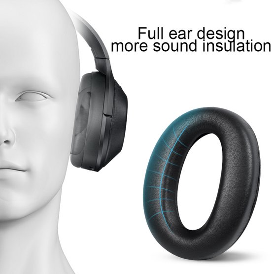 GEEKRIA QuickFit vervangende oorkussens voor Sony WH-1000XM5 WH1000XM5 draadloze hoofdtelefoon oorkussens, headset oorkussens, oorschelpen cover reparatieonderdelen (zwart