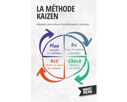 La Méthode Kaizen