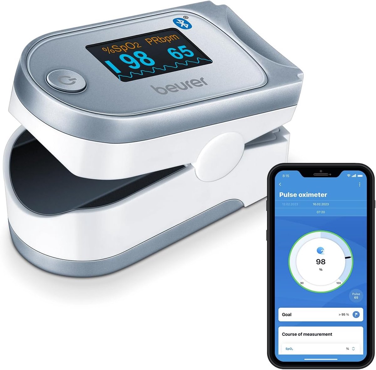 Saturatiemeter met Bluetooth voor Bepaling van Arteriële Zuurstofverzadiging