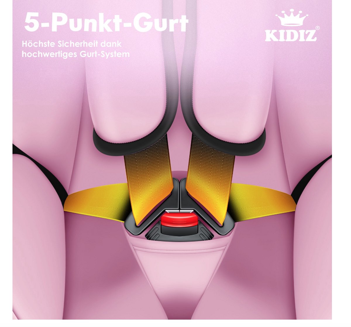 KIDIZ Premium Kinderautostoel Groep 1+2+3, 9-36 kg, 5-punts veiligheidsgordel, auto thumbnail 3