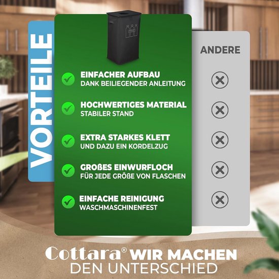 COTTARA® Originele statiegeldflessen, verzamelbak, flessenverzamelaar
