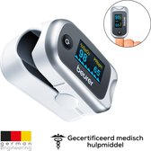 Beurer PO 40 Saturatiemeter - Zuurstofmeter Vinger - Medisch gecertificeerd voor meting Zuurstofverzadiging, Hartslag & Longaandoeningen - Pulse Oximeter, Pijnloos & Klein - Ook bij Sporten op grote Hoogten