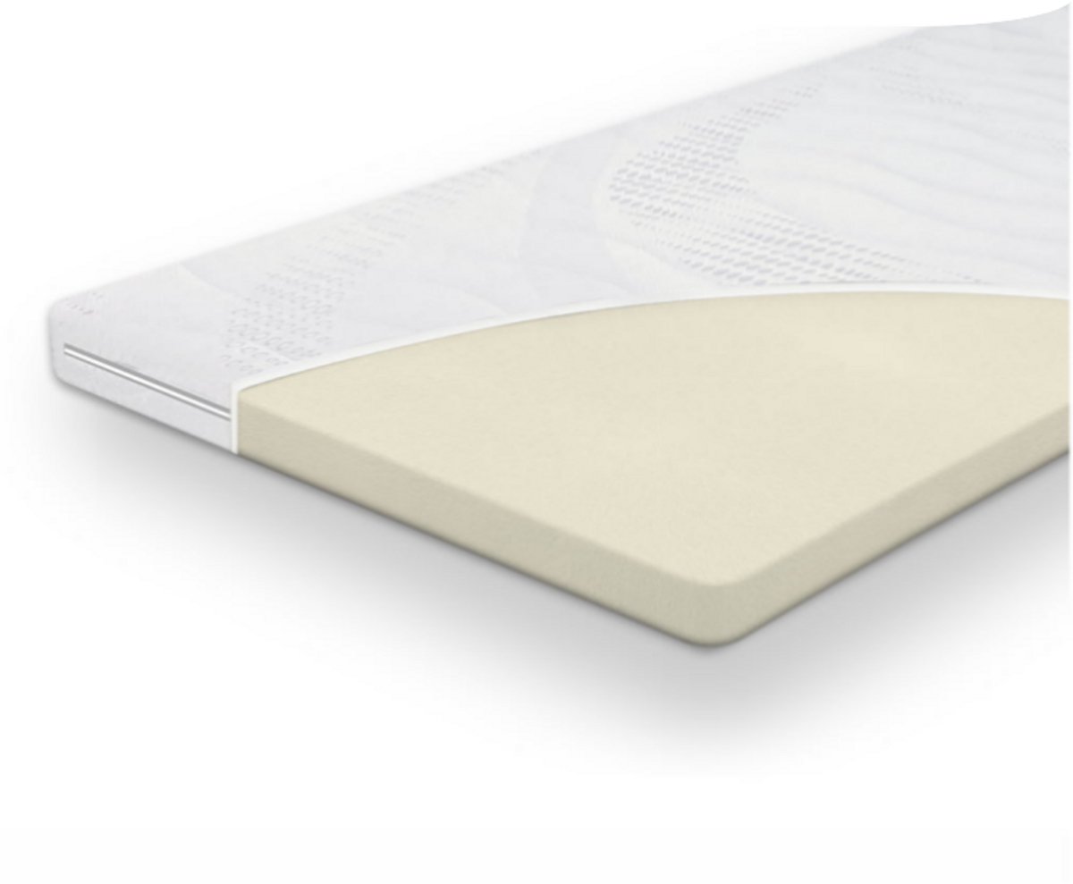 Topdekmatras traagschuim Sezar 90x200 dikte 6 cm
