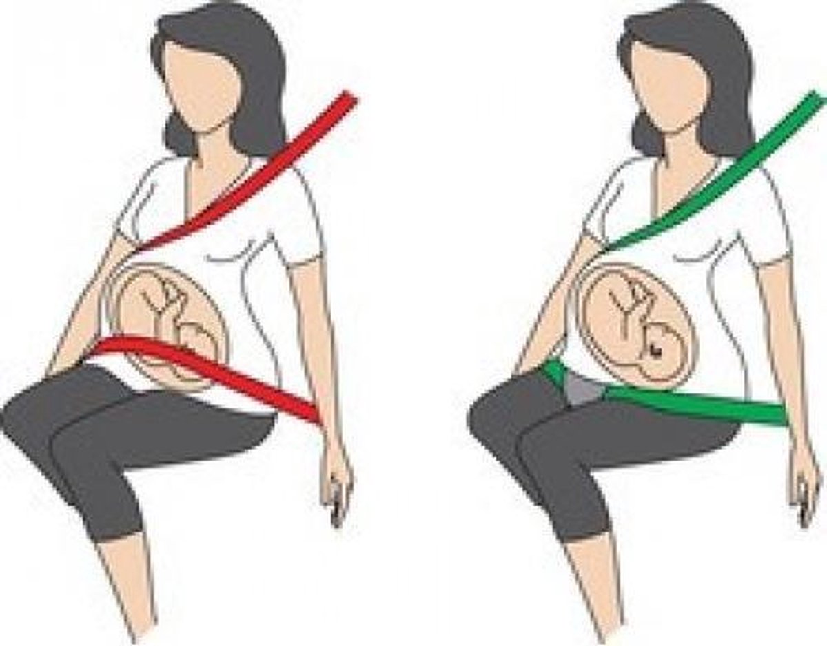BeSafe Pregnant- Zwangerschapsgordel auto - Zwanger - Autogordel  zwangerschap - Baby -... | bol.com