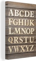 L'alphabet en lettres majuscules toile 20x30 cm - petit - Tirage photo sur toile (Décoration murale salon / chambre)