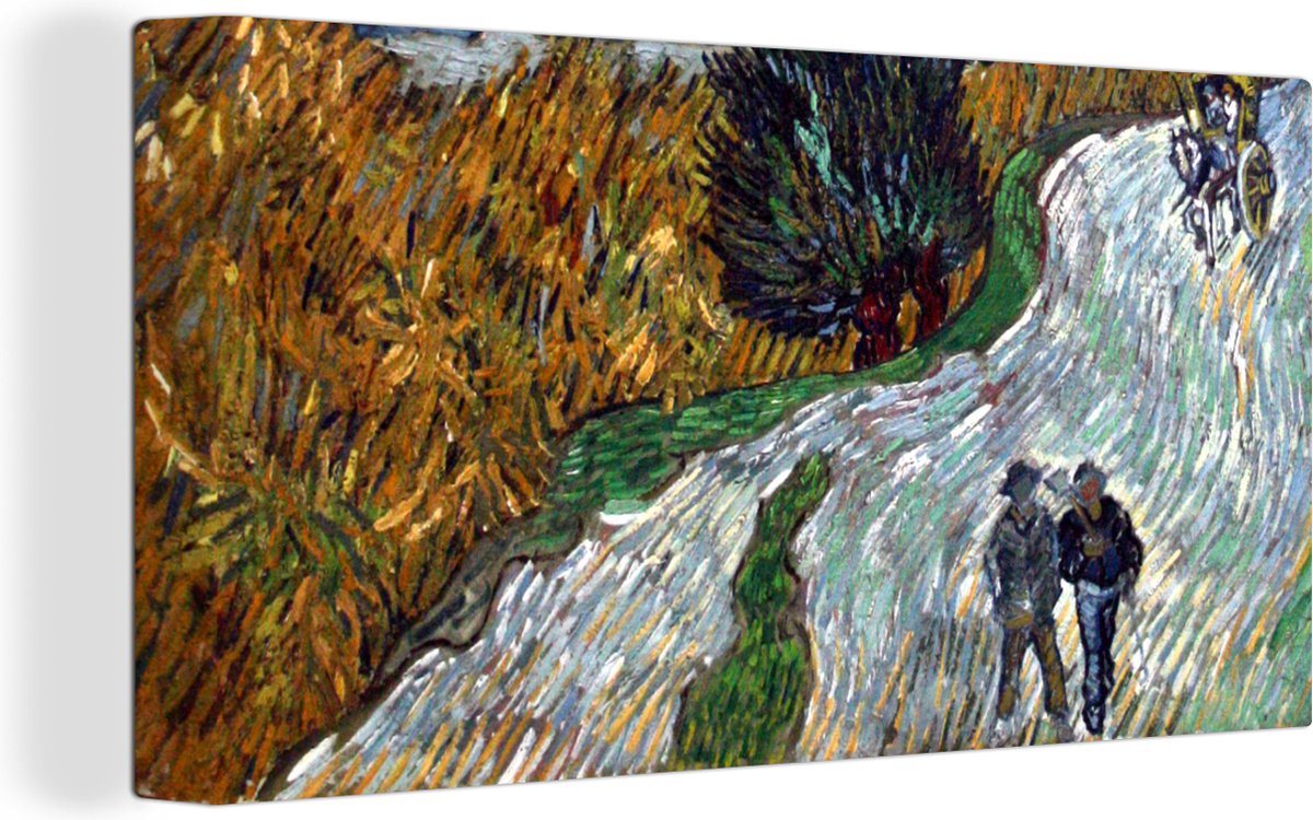 Toile Sur Châssis Van Gogh – La Nuit Étoilée – 100x70 Cm – Impression Haute Qualité Sur Coton Naturel