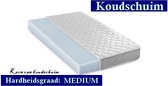 2-Persoons Matras -Koudschuim HR45 20 CM  - Gemiddeld ligcomfort - 180x220/20