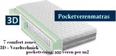 2-Persoons Matras -POCKET Polyether SG30 7 ZONE 21 CM - 3D - Gemiddeld ligcomfort - 140x200/21