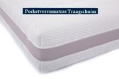 Aloe Vera - Eenpersoons Matras 3D -MICRO POCKET Nasa traagschuim 7 ZONE 25 CM - 90x220/25