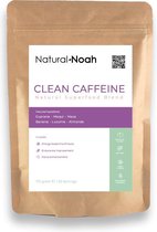 Clean Caffein | Natuurlijke caffeine
