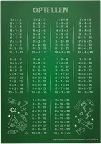 Educatieve poster (Forex) - Rekenen optellen groen krijtbord - 30 x 40 cm