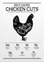 Meat lovers Chicken cuts - Keuken poster (Forex) - 50 x 70 cm (B2)
