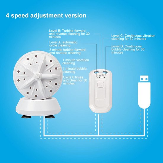 Mini Machine à Laver Portable avec Double Turbine - Nettoyage Efficace avec 4 Modes - Lavabo à Seau Lavabo à Main - Mini Machine à Laver