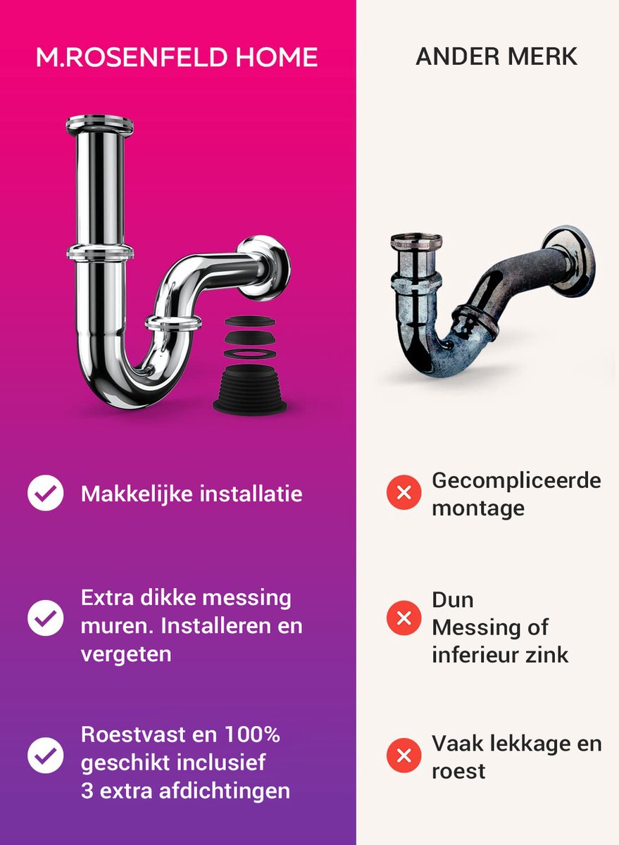 Orhemus Messing P-sifon, afvoergarnituur voor wastafel met flens en schuifafdichting, afvoerverlengbuis, staafje, in hoogte verstelbaar, geborsteld goudkleurig messing afwerking