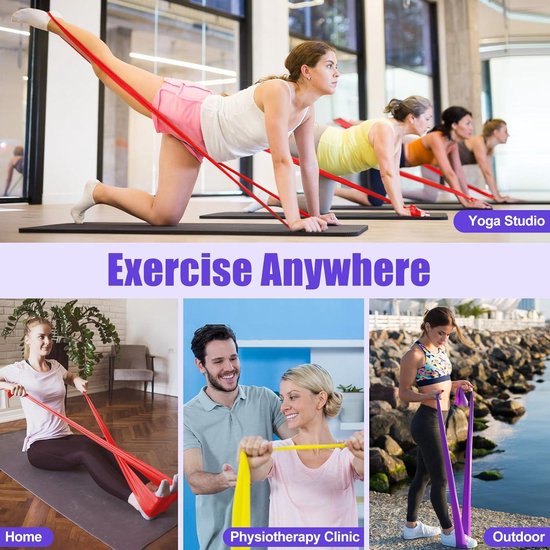 Fitnessbanden
