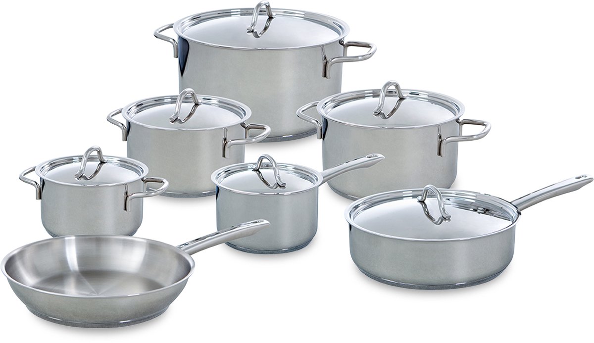 BK Profiline Pannenset 7-delig