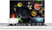Spatscherm keuken 90x60 cm - Kookplaat achterwand Kruiden - Groente - Pan - Muurbeschermer - Spatwand fornuis - Hoogwaardig aluminium