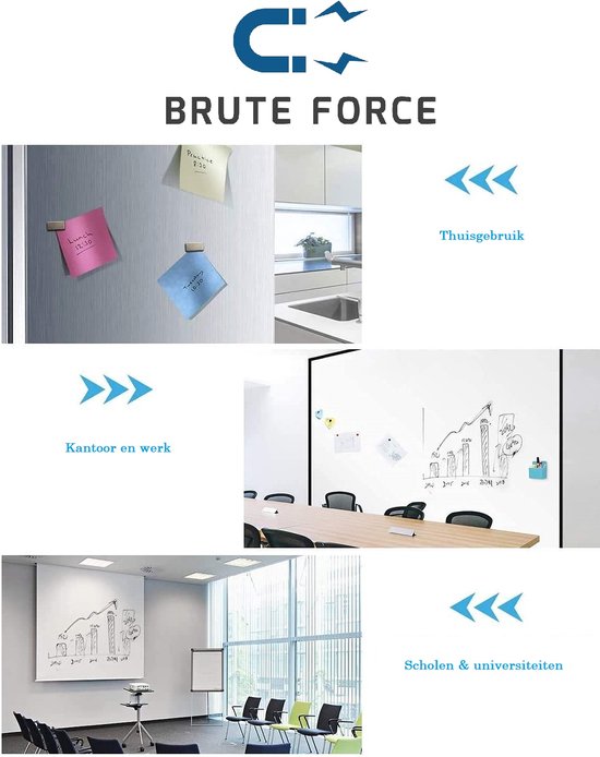 Collage met Brute Force logo en toepassingen van magneten thuis, op kantoor en in scholen.