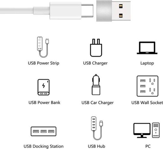 USB C naar USB Adapter - USB-C naar USB convertor - opzetstuk - USB 3.1 to USB C HUB - pc - laptop - USB C naar USB A female - telefoon - adapter - Grijs