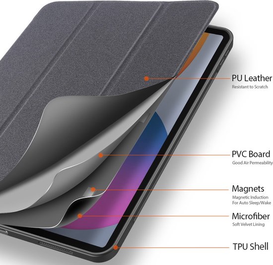 Gedetailleerde doorsnede van de iPad Pro hoes die de PU-lederen buitenkant, PVC-plaat, magneten, microvezelvoering en TPU-schaal laat zien.