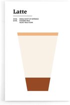 Walljar - Latte - Muurdecoratie - Poster