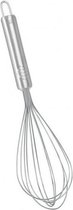 Metaltex Garde Imperial 28 X 5 Cm Rvs
