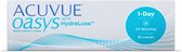 Lentilles de contact Acuvue Oasys Hydraluxe 1 jour de remplacement -4,75 Bc / 8,5 30 unités