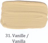 Wallprimer 2,5 ltr op kleur31- Vanille