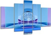 Glasschilderij Abstract - Blauw, Paars, Wit - 170x100cm 5Luik - Foto Op Glas - Geen Acrylglas Schilderij - 6000+ Glasschilderijen Collectie - Wanddecoratie