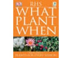 Rhs What Plant When