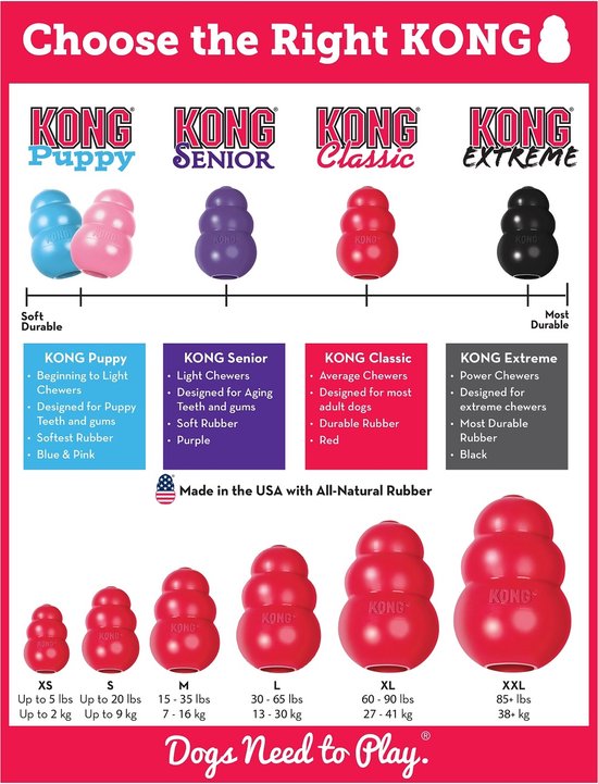 KONG Classic - Snackbal Honden Speelgoed - Rubber - 10.16cm - Rood - Maat L
