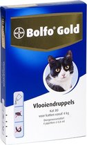 - BOLFO GOLD KAT 80 DRUPP 4 PI