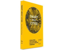 Smart about cities