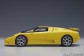 Bugatti EB110 SS 1994 Bugatti Yellow