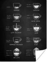 Poster Keuken - Koffie - Melk - 30x40 cm