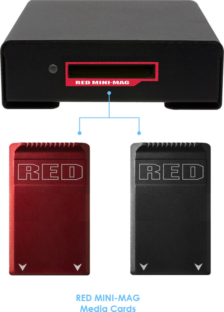 BLACKJET VX-1R RED MINI-MAG Reader | bol