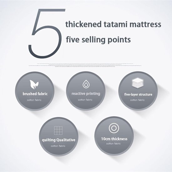 Japanse Vloermatras - Futon Matras - Comfortabel Slapen - Opvouwbaar Ontwerp - 1.5 x 2m - C — afbeelding 4
