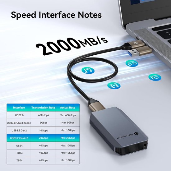 Snelle Externe SSD 1TB USB 3.2 Gen 2 Draagbare Solid State Drive van Snelle — afbeelding 4