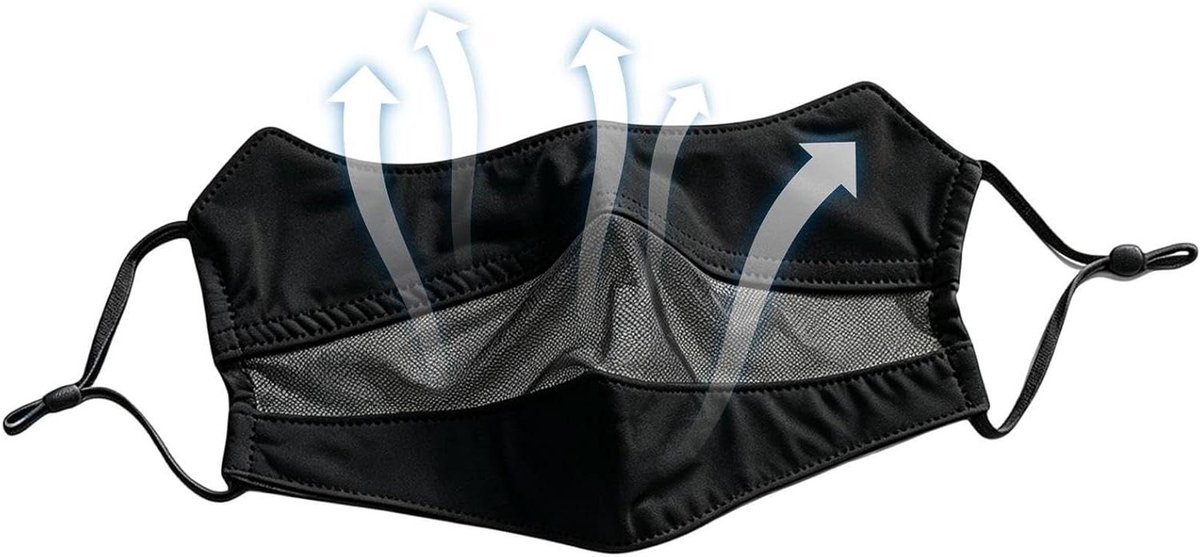 Verkoelende Gezichtsbedekking - Ice Silk Masker - Buiten Bescherming - UV-Werend Ademend - 18 gram - Wit