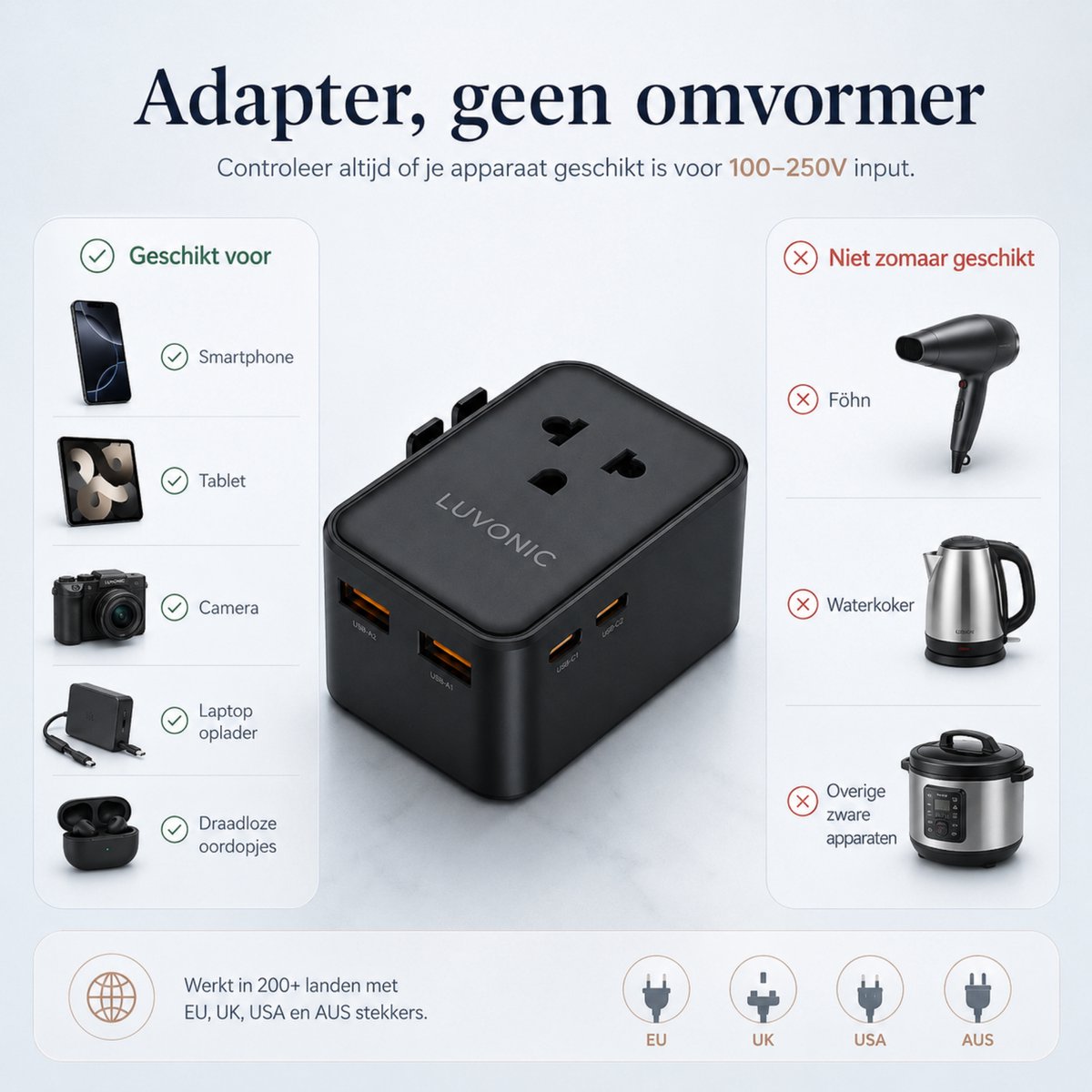 Luvonic® Wereldstekker - Universele Reisstekker met USB-C & USB-A - Reisadapter voor Europa, UK, USA & Australië - Compacte Travel Adapter - Zwart - 2026 Model — cadeau in Gadgets - foto 3