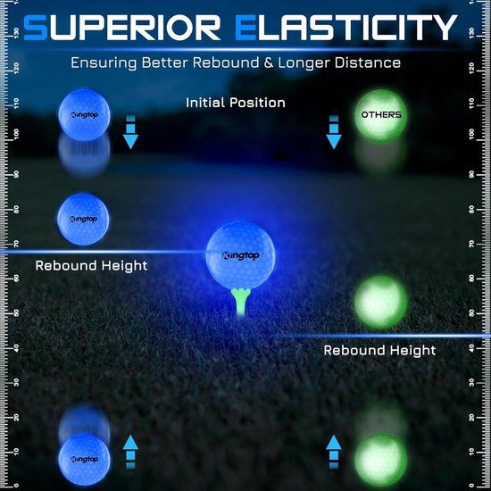 Glow in the Dark Golfballen - LED Golfballen - Nachtgolf Spelen - 10-Minuten Reset Timer - 6 Stuks - Klassiek Gloed — afbeelding 3
