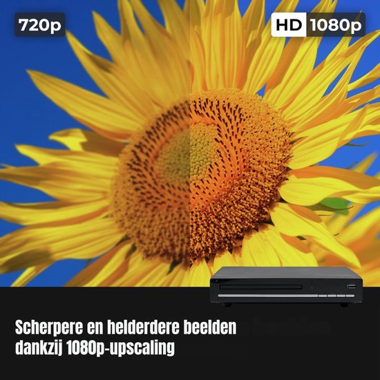 Florixa® DVD Speler met HDMI - Externe Dvd Speler - Blu Ray Spelers - Zwart - 23cm x 21cm x 4cm — afbeelding 3