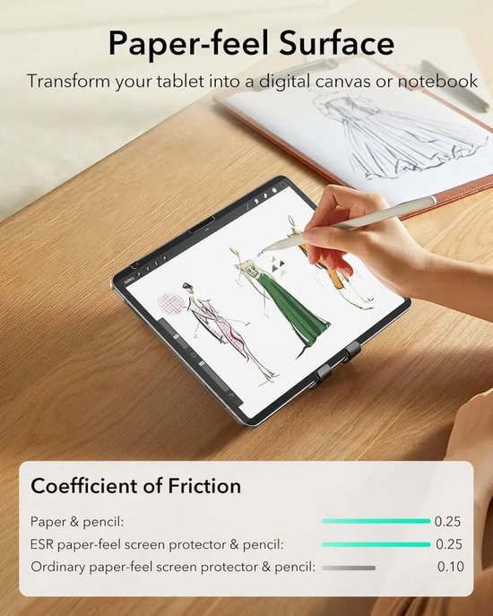 Papier-gevoel schermprotector op een tablet, gebruikt voor digitale kunst.