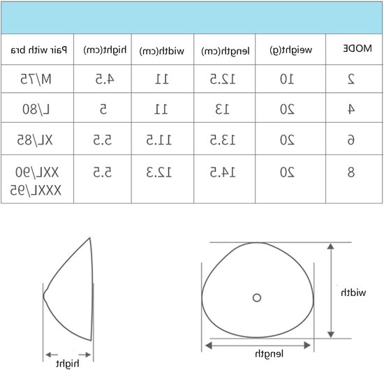 Symmetrische Borstprothese voor Mastectomie, Driehoekige Concave Borstpads, Push Up Inlegkussens voor Comfort en Ondersteuning (XXL) — afbeelding 4