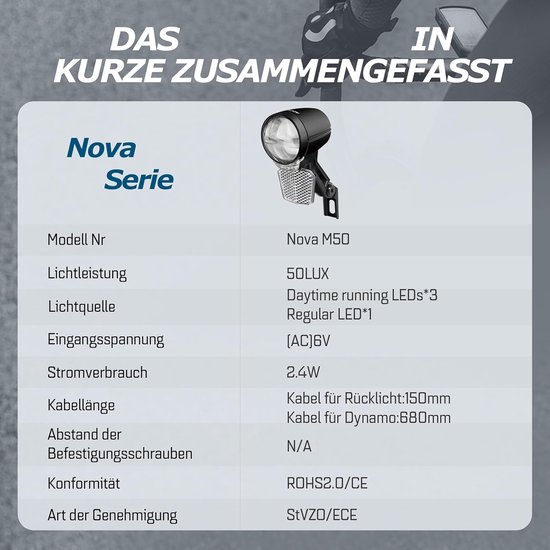 Fiets Voorlicht - Dynamo Lamp - Veilig Fietsen - Dubbele Lens - 50 Lux - Zwart — afbeelding 4