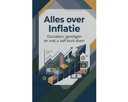 Alles over Inflatie