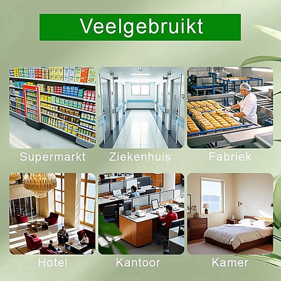 Een afbeelding met zes vakken: supermarkt, ziekenhuis, fabriek, hotel, kantoor en slaapkamer.