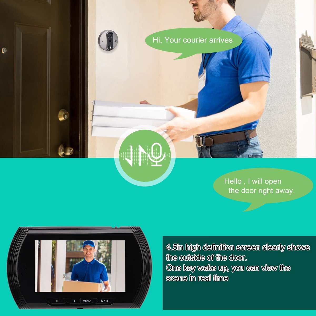 Dailygoods - Digitale Deurkijker - 2MP 1080P - Bewegingsdetectie - 4,5 Inch LCD-scherm - Huisbeveiliging - Nachtzicht Kijkgaatje - Voor Thuisgebruik