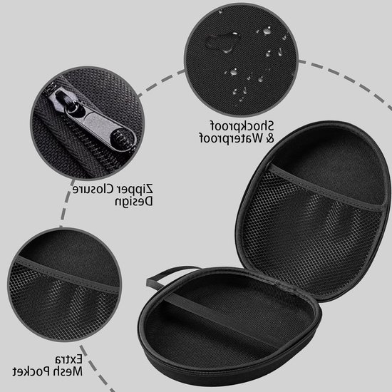 Harde hoofdtelefoonhoes, hoofdtelefoonhoesjes, universele robuuste draagtas voor hoofdtelefoon compatibel met Sony MDR-XFB950BT, MDRZX310, MDRZX330, COWIN E7 — afbeelding 3